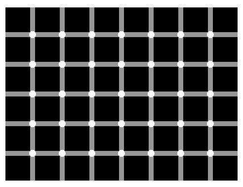 Optical illution : Count the White and Black Dots