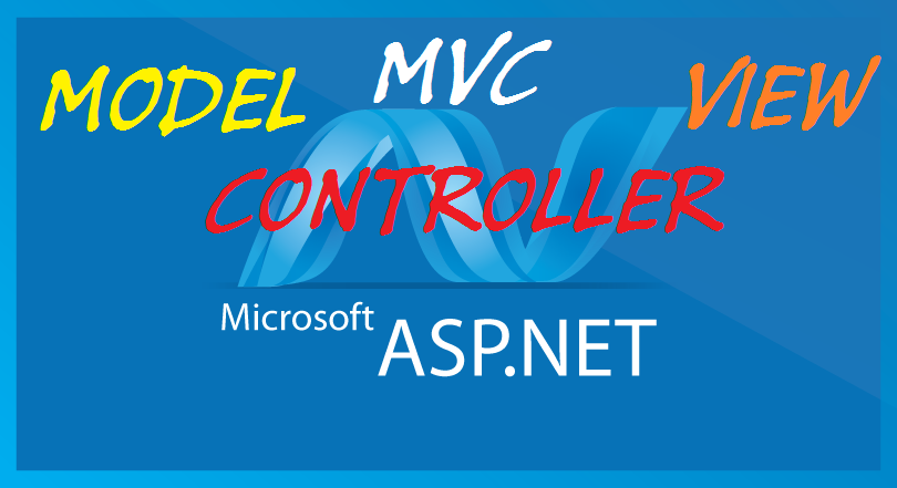 Basic steps to implement ASP dotnet MVC using Entity Framework Code First approach