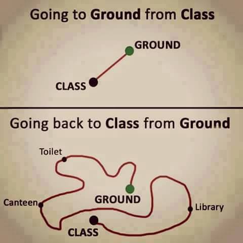 Class ground class