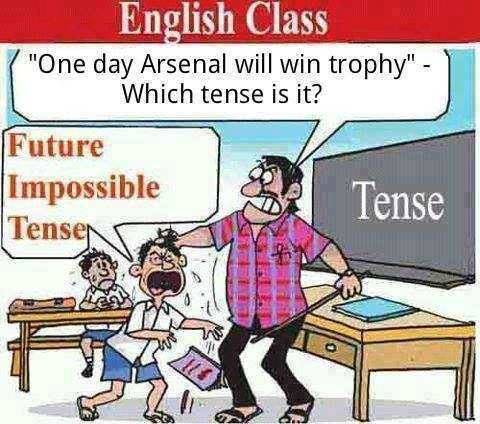 Which Tense